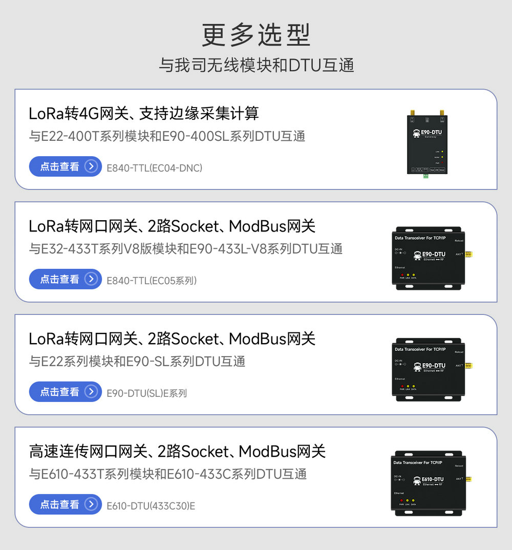 以太網傳網關