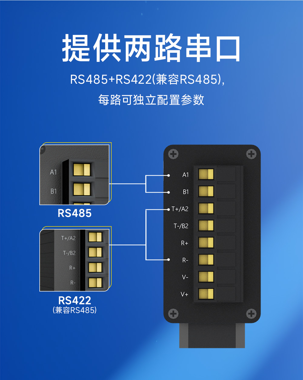 PN1-D25PH雙網(wǎng)口Profinet網(wǎng)關(guān) (7)