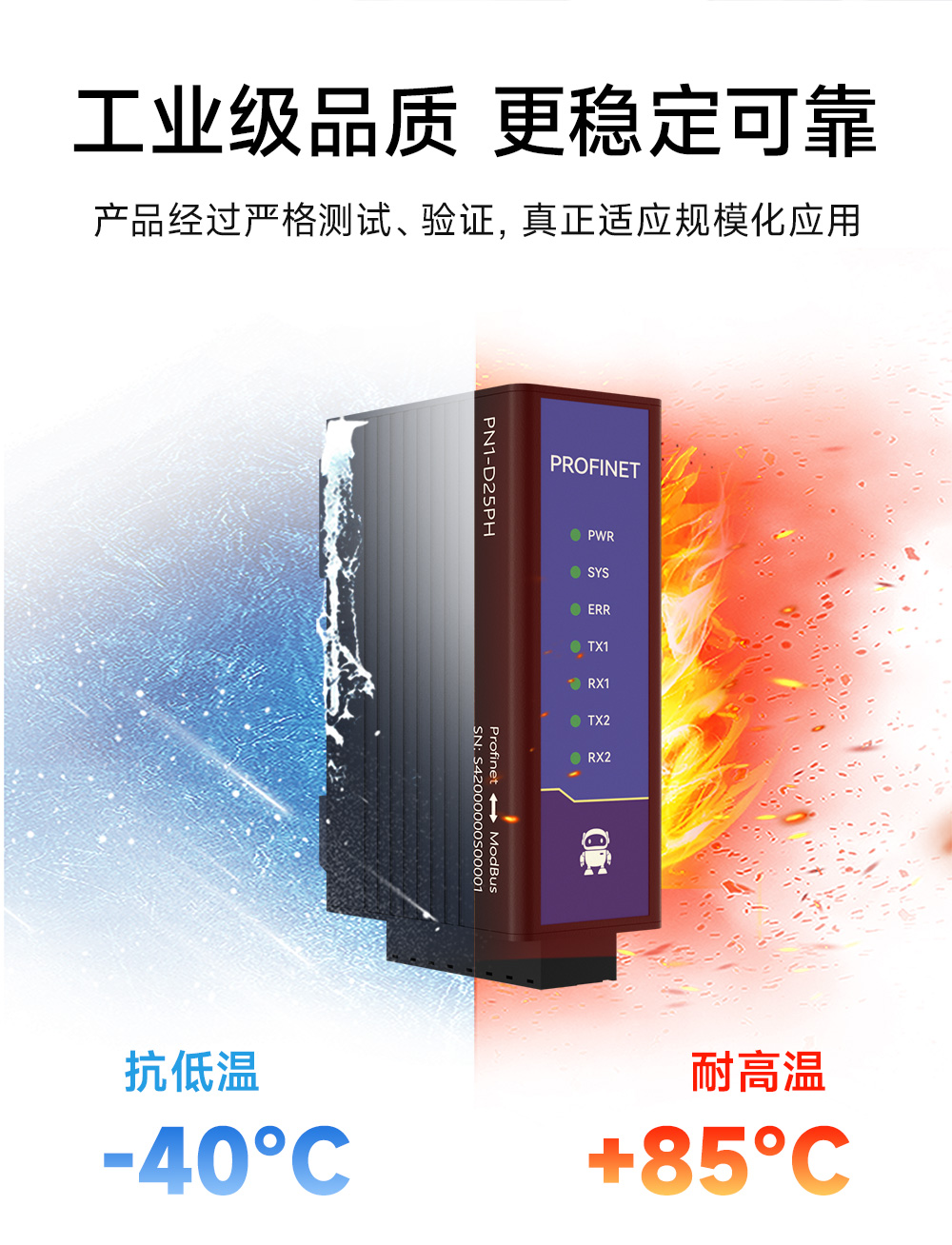 PN1-D25PH雙網(wǎng)口Profinet網(wǎng)關(guān) (15)