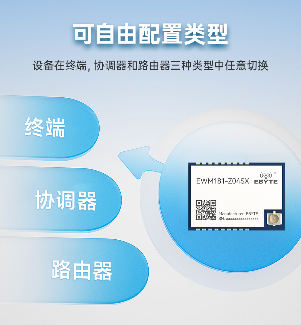 EWM181-Z04SX 簡單易用型zigbee模組 (5)