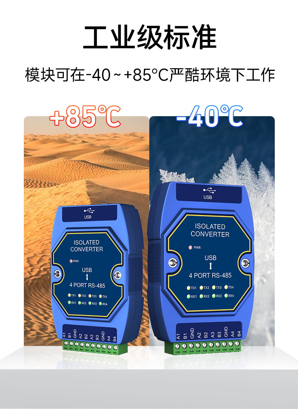 E810-U41  USB轉(zhuǎn)4路RS485串口模塊 (11)