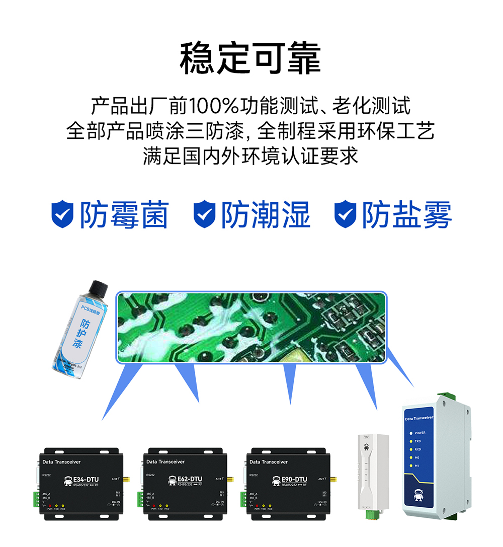 無線數(shù)傳電臺三防漆防護