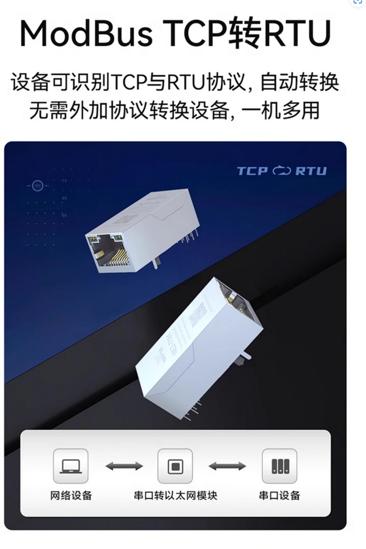 3  NE2-T1M以太網超級網口模塊