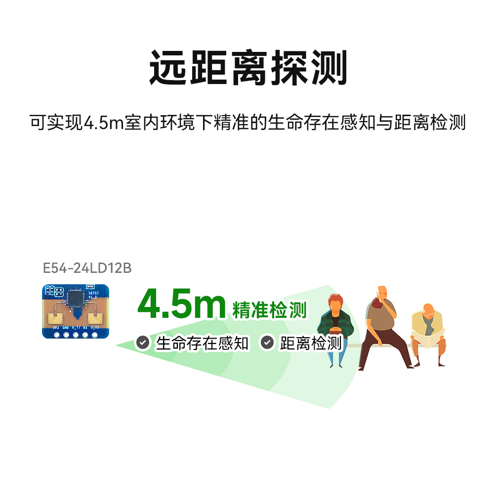 E54-24LD12B 人體微動毫米波雷達模塊 (4)
