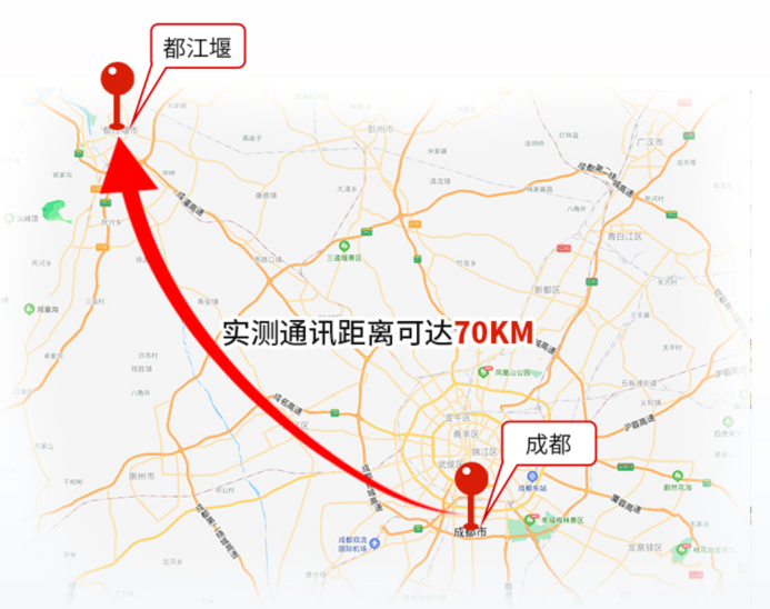 3 LoRa在智慧農(nóng)業(yè)中的應(yīng)用