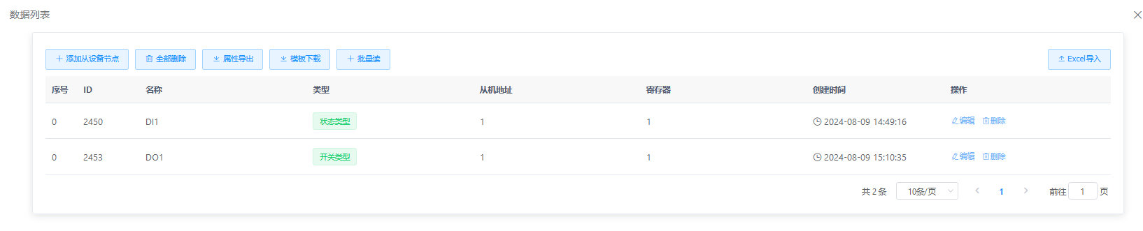 12 NE2-D11接入Modbus物聯(lián)網(wǎng)平臺(tái)案例