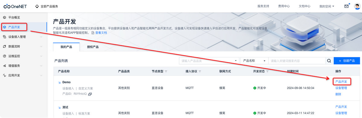 4  MQTT協(xié)議接入OneNet平臺(tái)