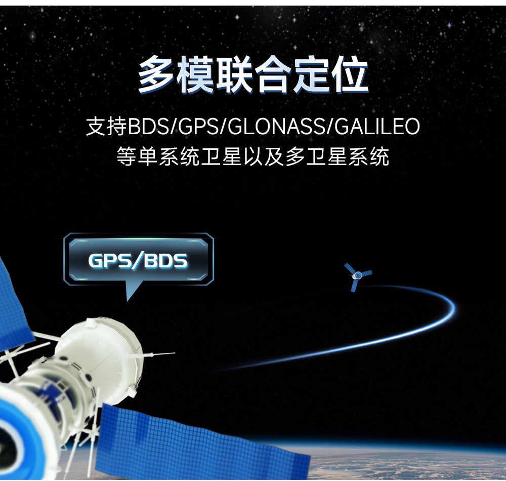 EWD108-GN04(232) 232接口GNSS衛(wèi)星定位導(dǎo)航模組