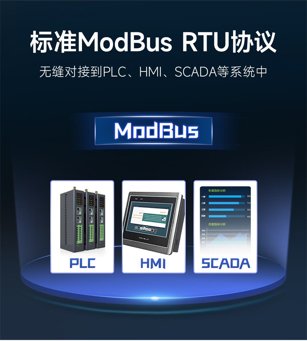 EWD108-GN04(232) 232接口GNSS衛(wèi)星定位導(dǎo)航模組
