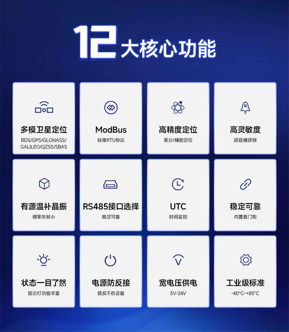EWD108-GN05(485) 485接口GNSS衛(wèi)星定位導(dǎo)航模組