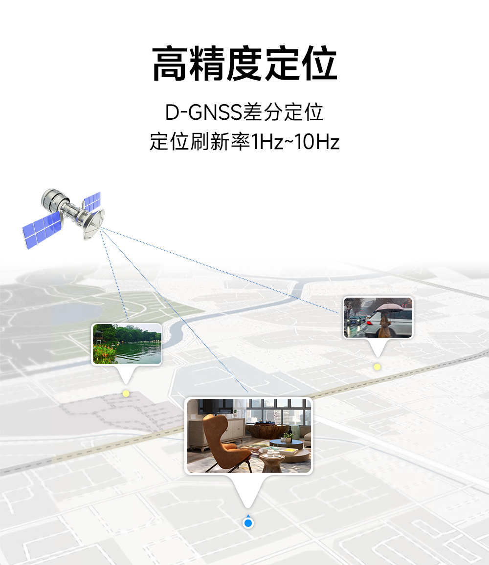 EWD108-GN05(485) 485接口GNSS衛(wèi)星定位導(dǎo)航模組