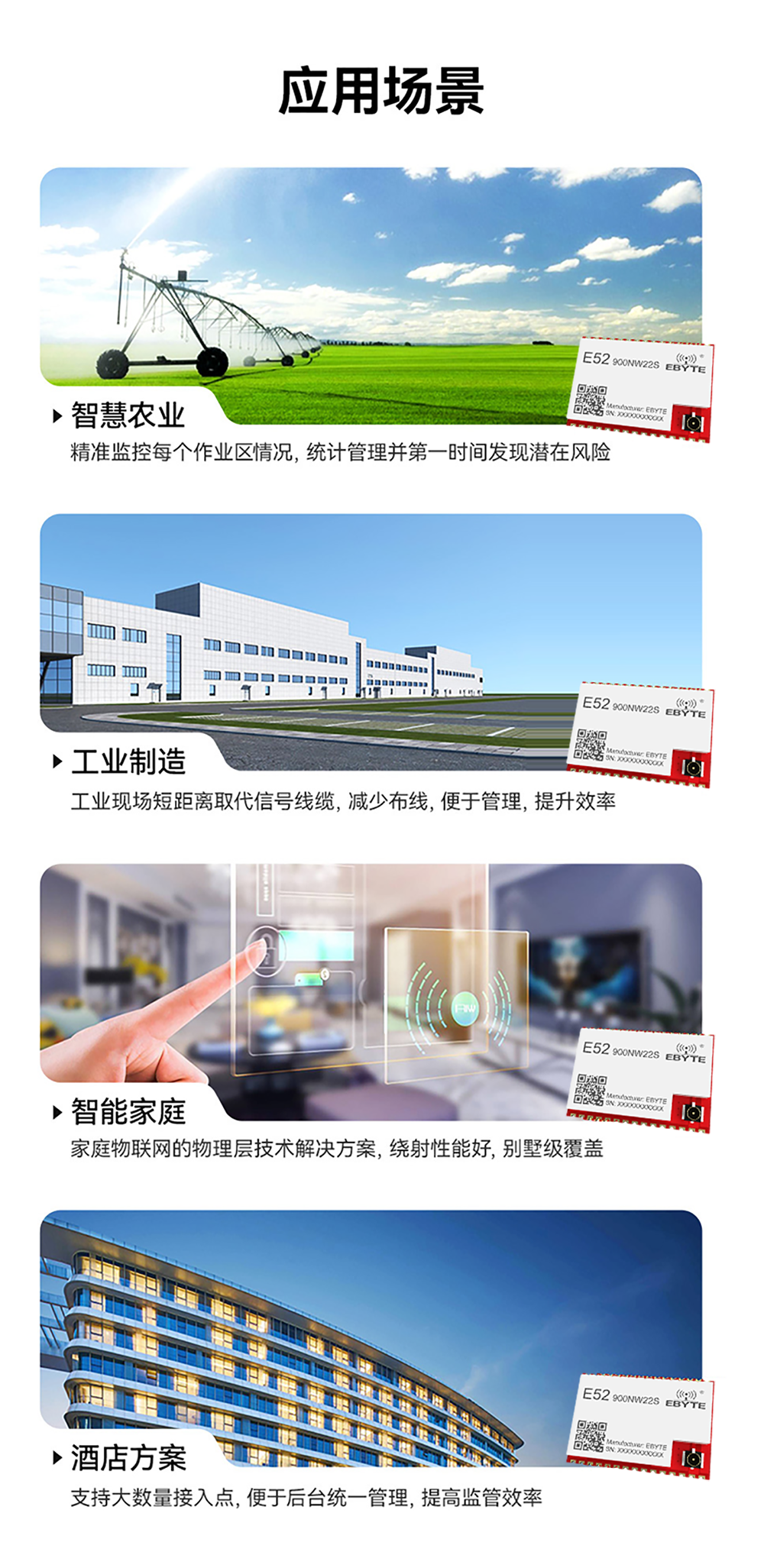 LoRa MESH組網(wǎng)模塊應(yīng)用案例