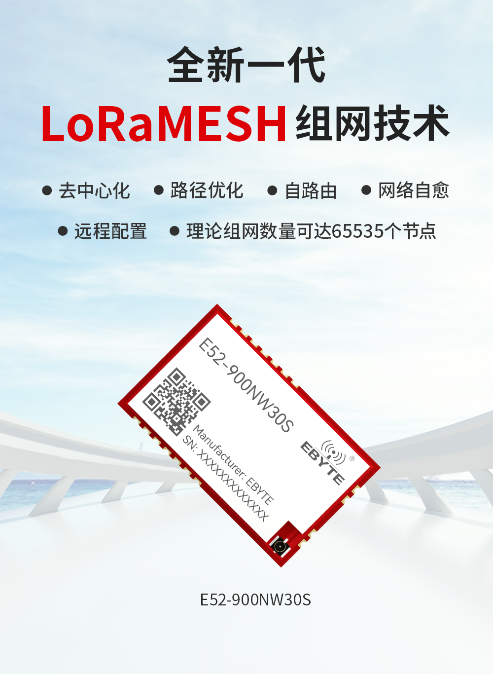 900頻段LoRa MESH組網(wǎng)模塊 技術(shù)特點(diǎn)
