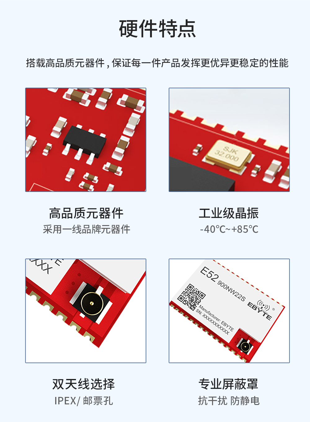 LoRa MESH組網(wǎng)模塊工業(yè)級(jí)品質(zhì)
