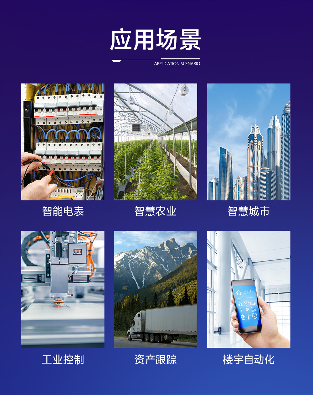 雙頻lora模塊應(yīng)用場景