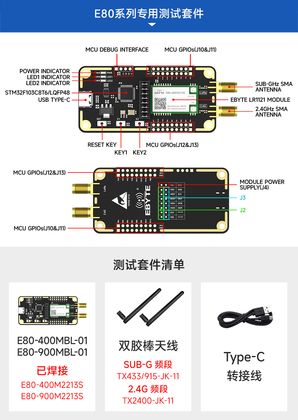 雙頻lora模塊測試套件