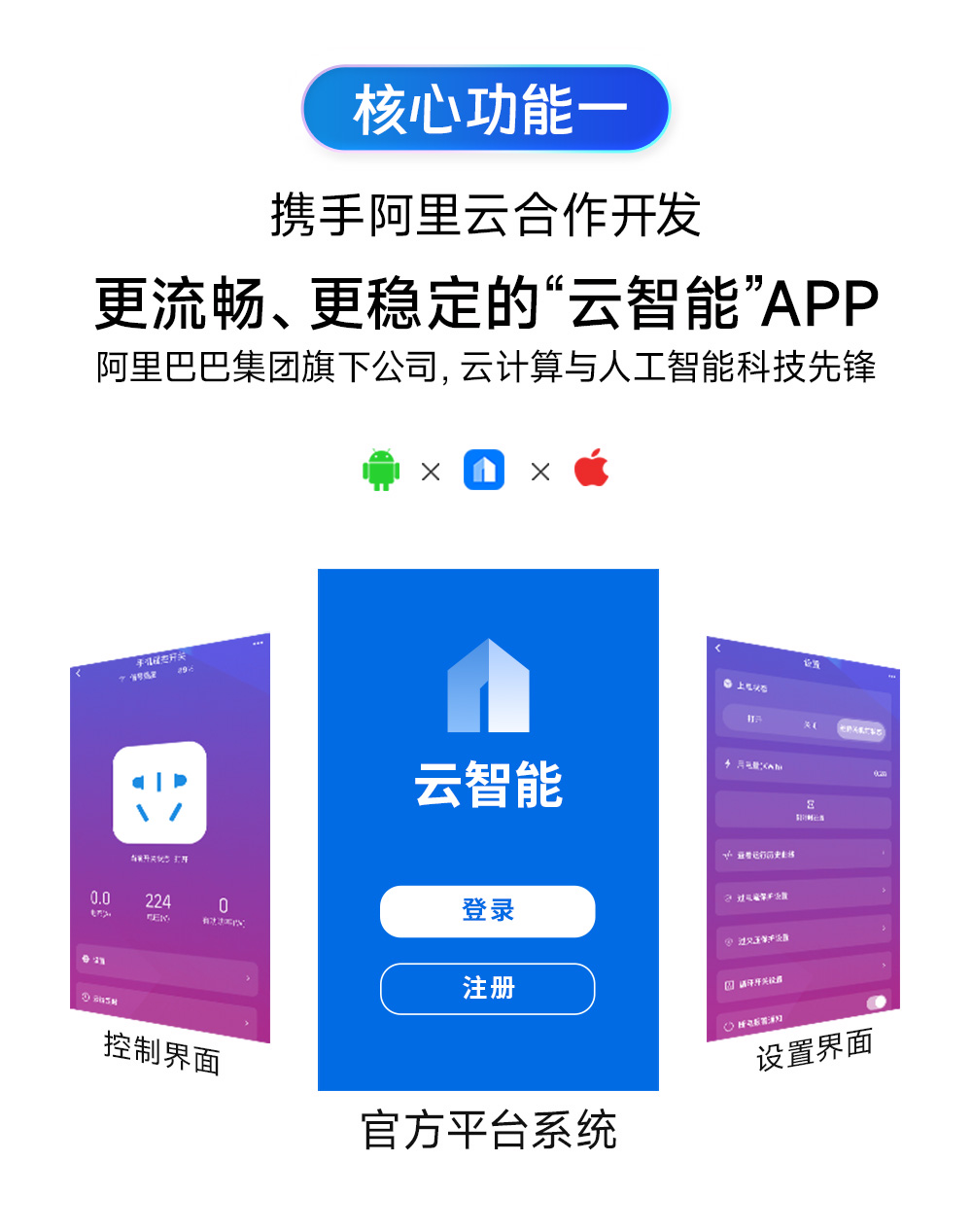 CE31-B01A-(E31-B01AT)-4G智能遙控開關詳情 (4)