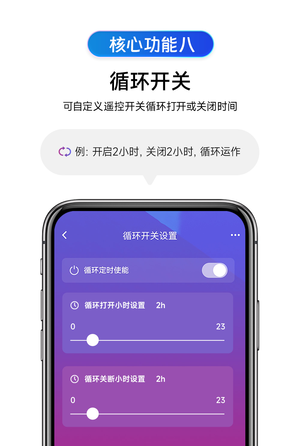 CE31-B01A-(E31-B01AT)-4G智能遙控開關詳情 (11)