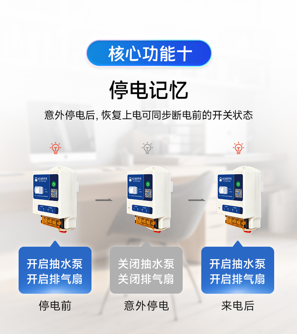 CE31-B01A-(E31-B01AT)-4G智能遙控開關詳情 (13)