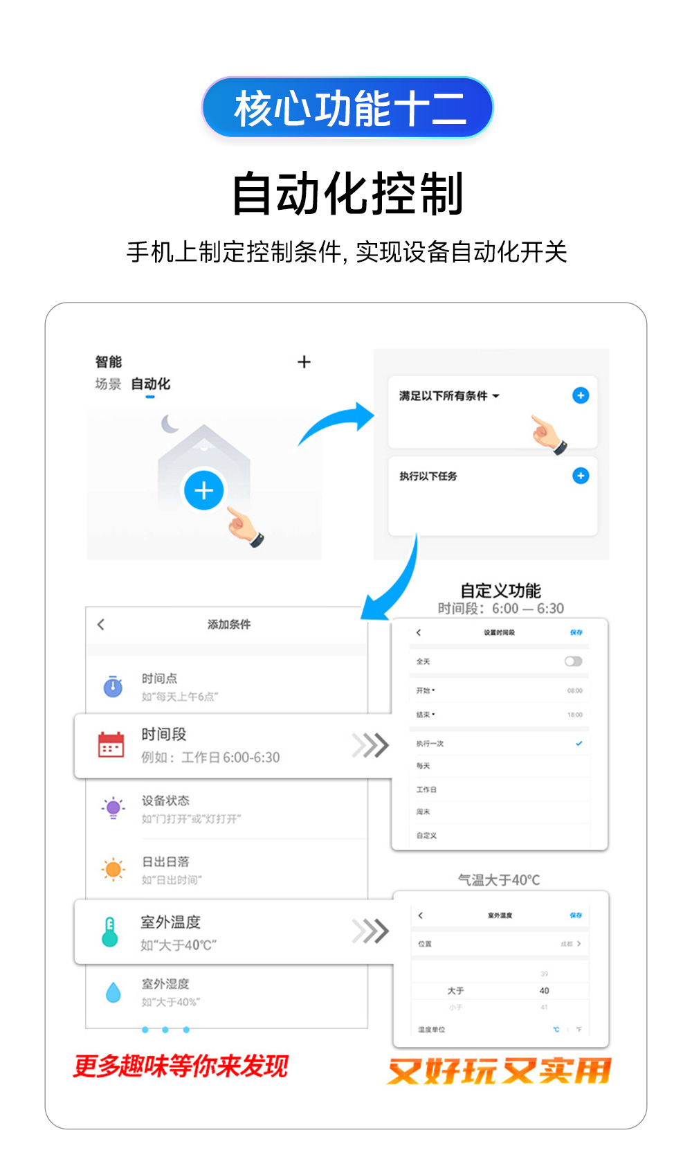 CE31-B01A-(E31-B01AT)-4G智能遙控開關詳情 (15)