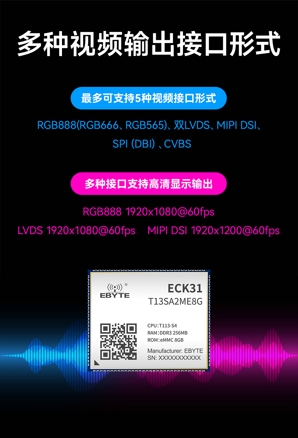 全志T113-S多核異構處理器全國產(chǎn)核心板詳情 (8)