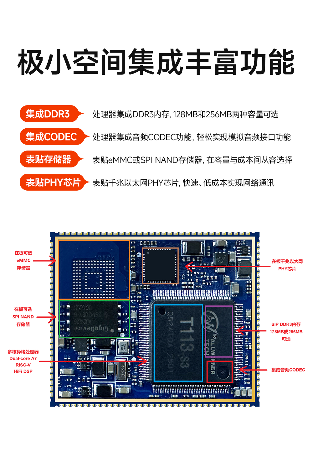 全志T113-S多核異構(gòu)處理器全國產(chǎn)核心板詳情 (9)