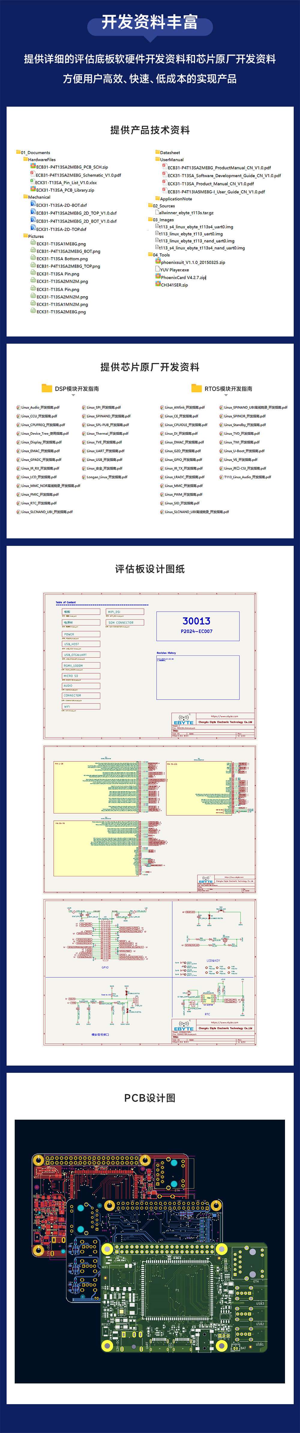 全志T113-S多核異構(gòu)處理器全國產(chǎn)核心板詳情 (15)