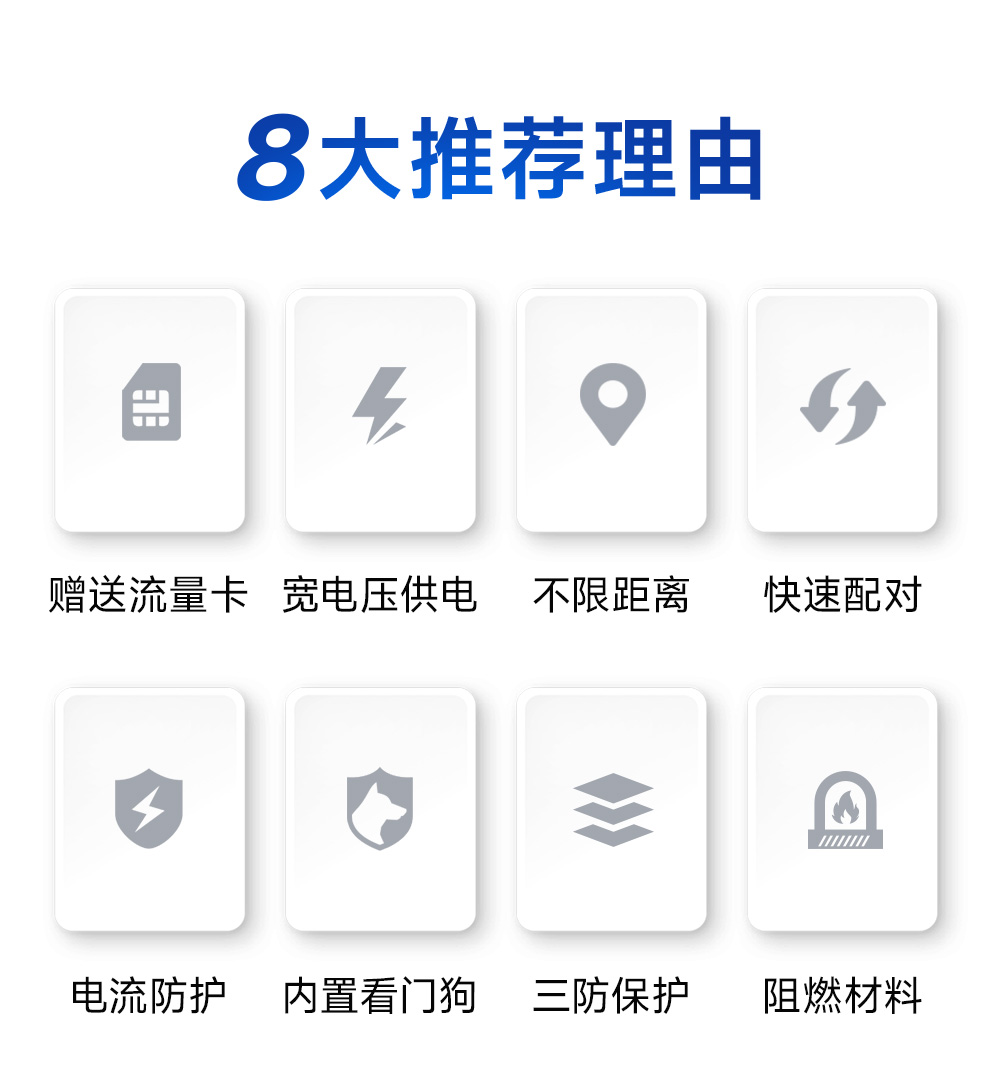 E840-DTU(TCEC05-xxx)X-V2 云數傳電臺 (3)
