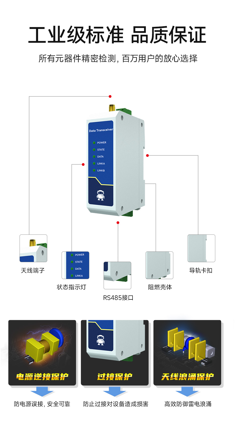 E840-DTU(TCEC05-xxx)X-V2 云數傳電臺 (8)