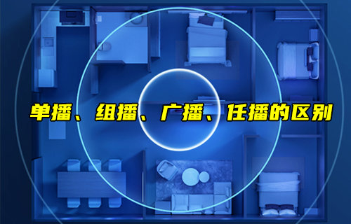 【物聯(lián)科普】單播、組播、廣播和任播的區(qū)別
