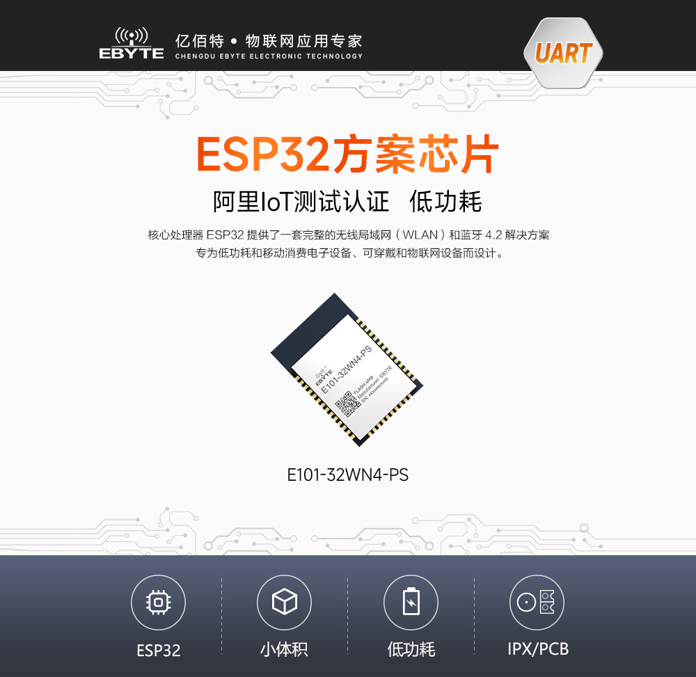 E101-32WN4-PS 雙核藍牙WiFi模塊詳情頁