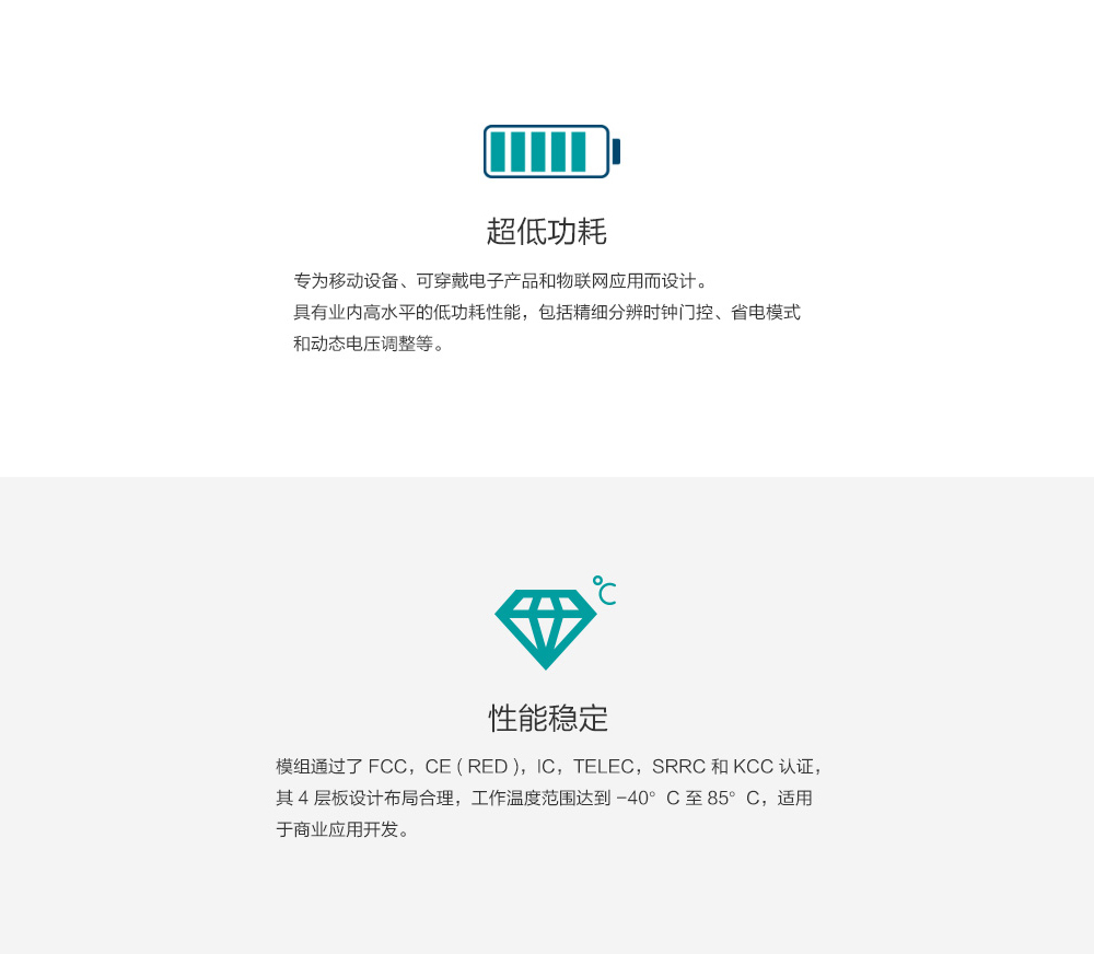 E101-32WN4-PS 雙核藍牙WiFi模塊詳情頁04