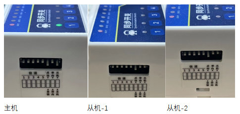 6  E860-DTU同步開關(guān)1對(duì)多功能講解