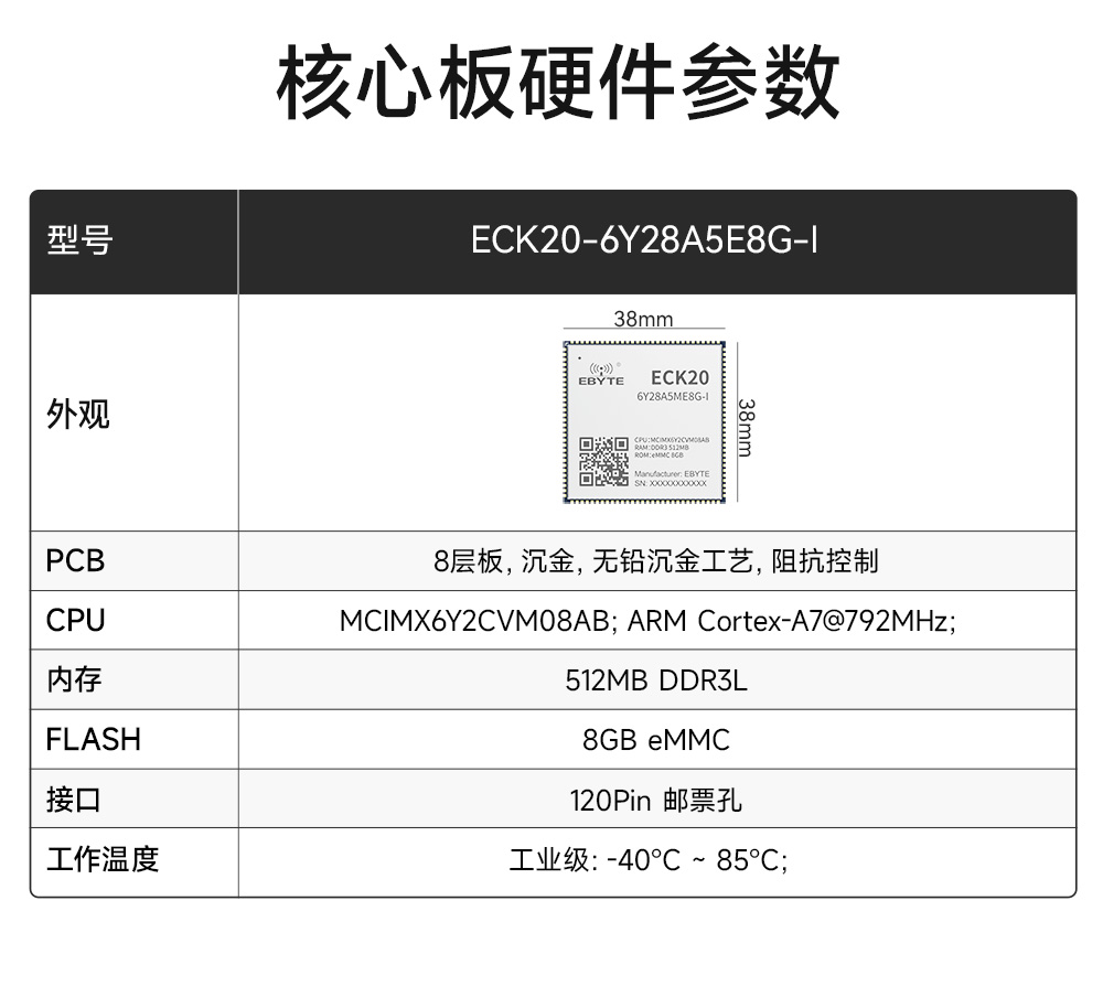 ECB20-6Y28A5ME8G-I工業(yè)級單板機 (3)