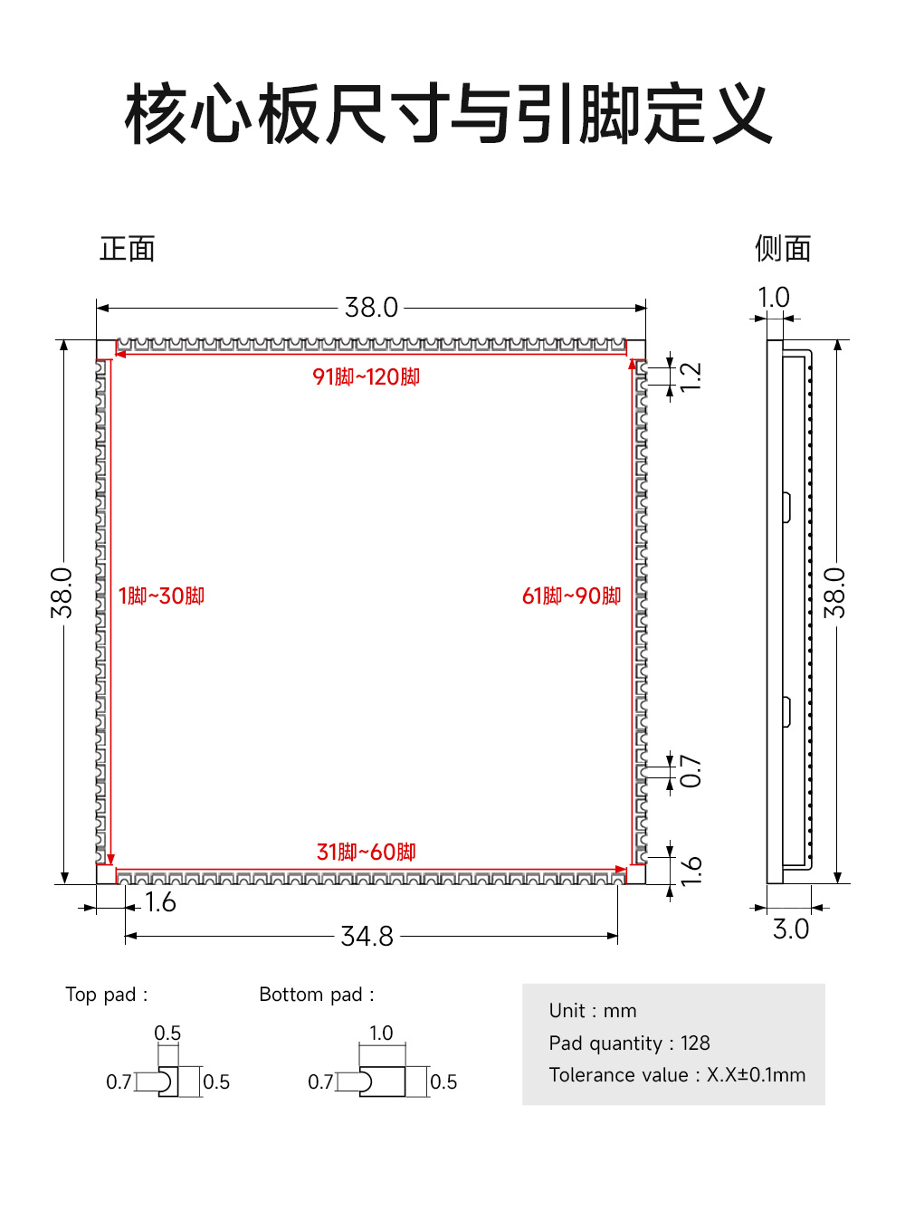 ECB20-6Y28A5ME8G-I工業(yè)級單板機 (6)