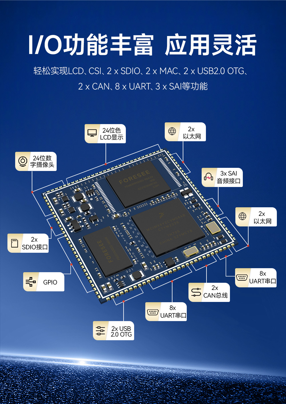ECB20-6Y28A5ME8G-I工業(yè)級單板機 (4)