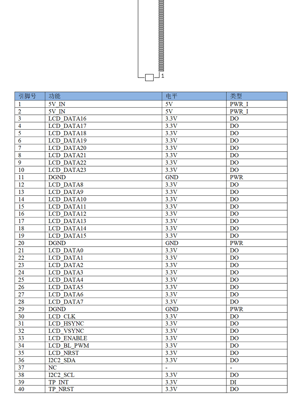 ECB20-6Y28A5ME8G-I工業(yè)級單板機 (10)