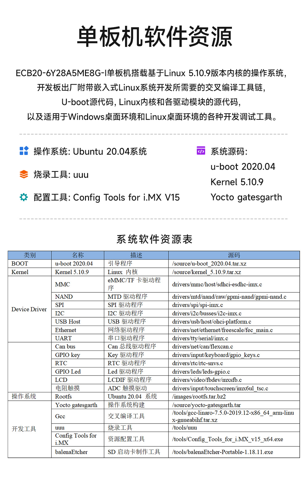 ECB20-6Y28A5ME8G-I工業(yè)級單板機 (13)