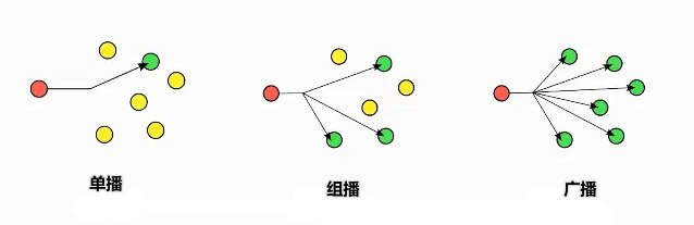 6  對講機(jī)設(shè)備制作