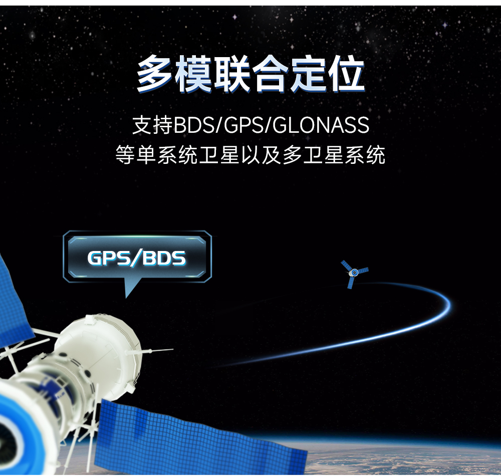 EWD108-GN03(485)  GNSS衛(wèi)星定位導(dǎo)航模組