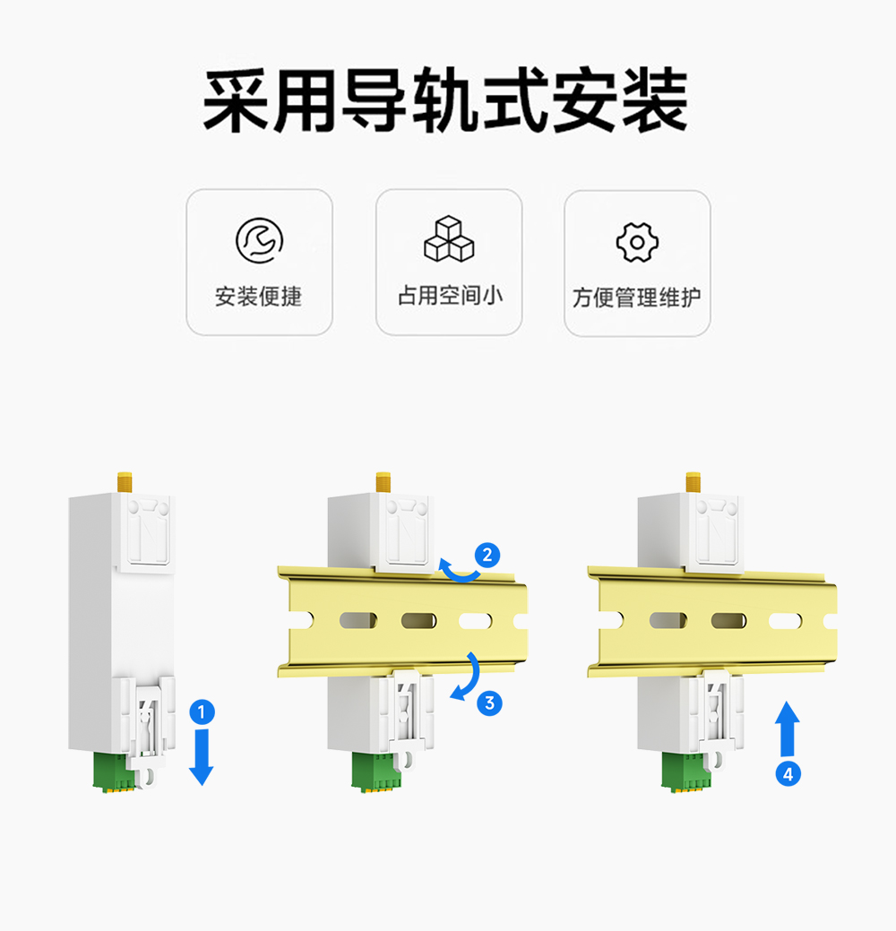 EWD108-GN03(485) GNSS衛(wèi)星定位導(dǎo)航模組