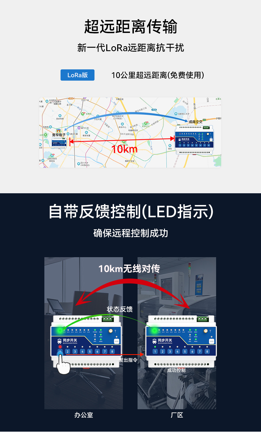 E860-DTU 無線遠程同步開關 (4)