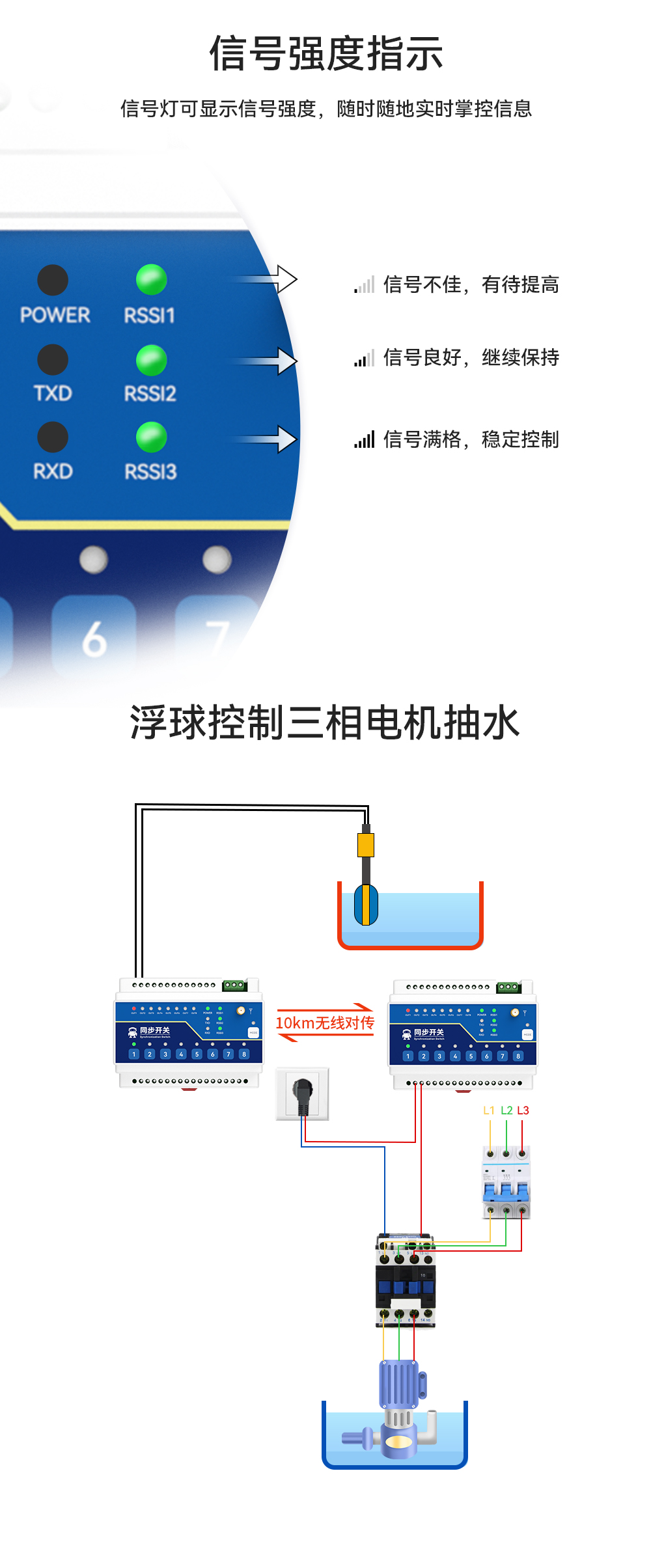 E860-DTU 無線遠程同步開關 (8)