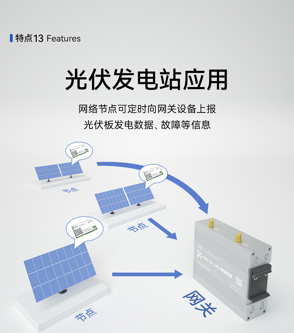 設(shè)備監(jiān)察系統(tǒng) lora網(wǎng)關(guān)模塊 (14)