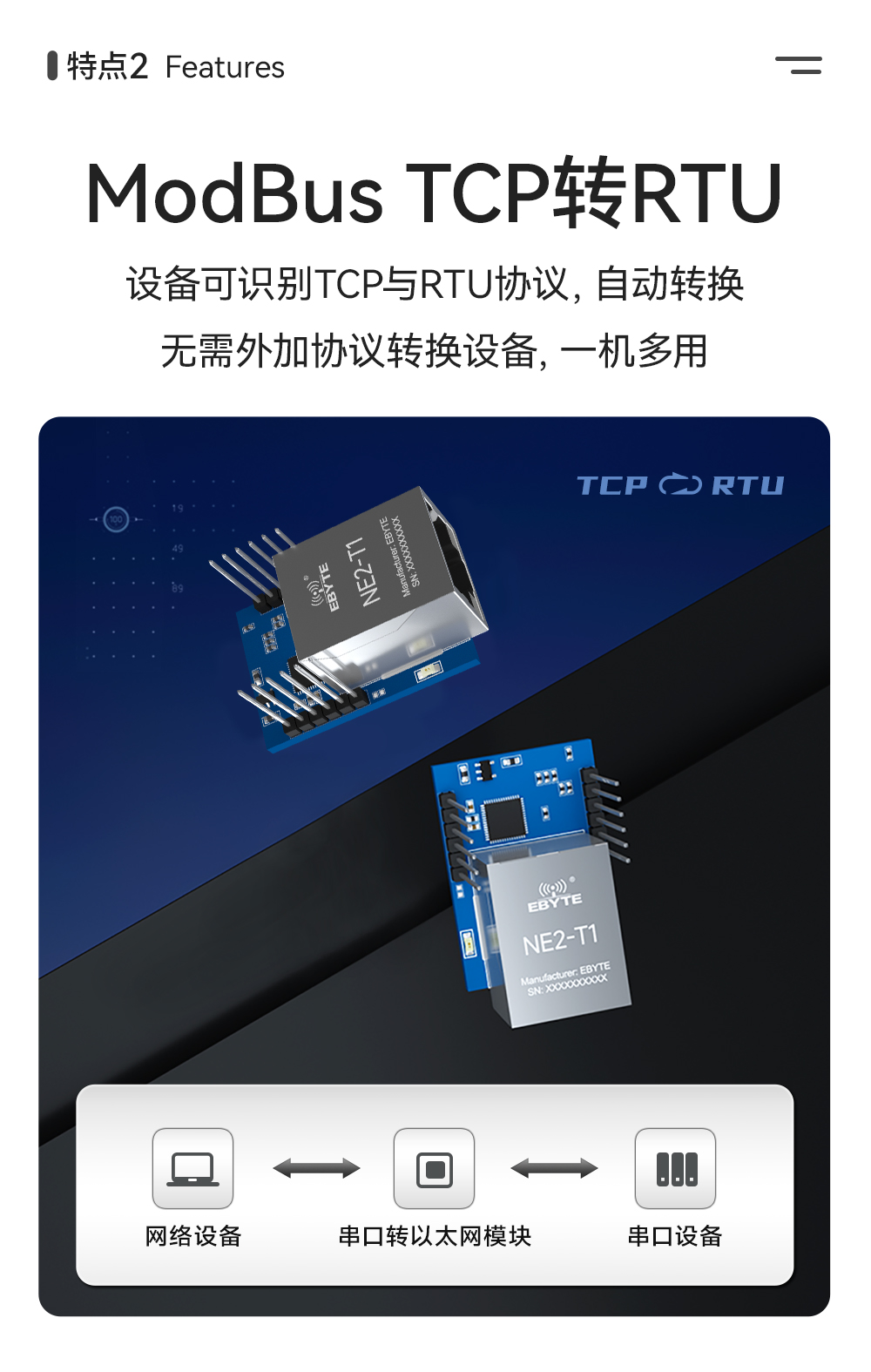 NE2-T1 串口轉(zhuǎn)以太網(wǎng)超級(jí)網(wǎng)口模組 (5)