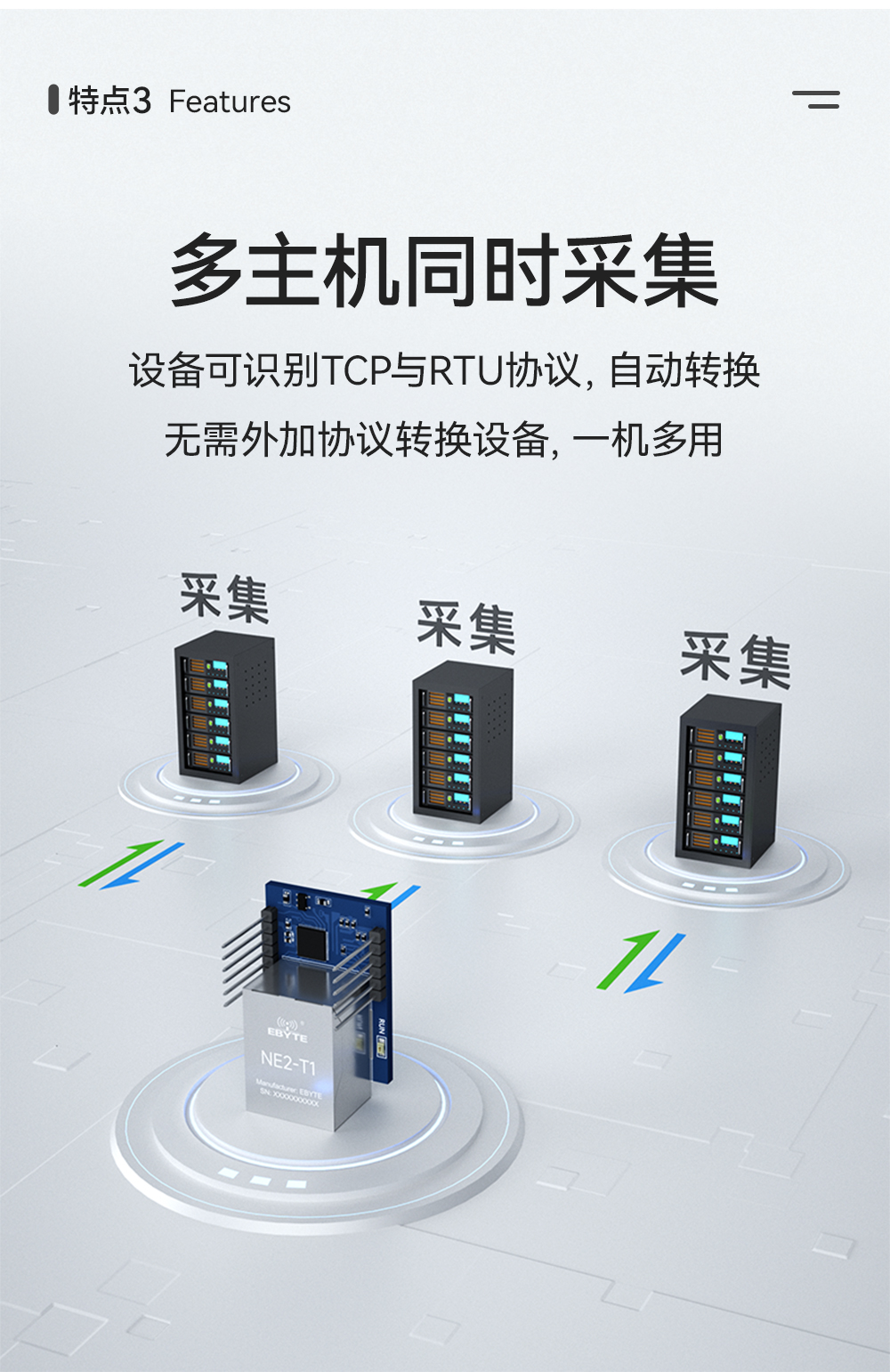 NE2-T1 串口轉(zhuǎn)以太網(wǎng)超級(jí)網(wǎng)口模組 (6)