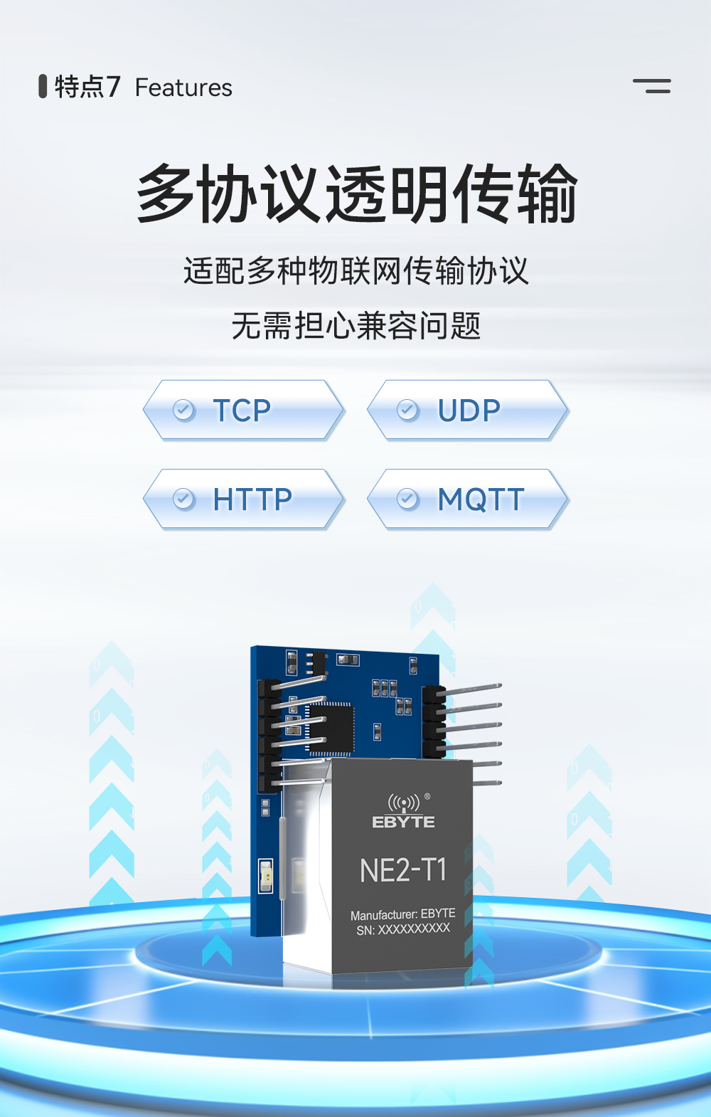 NE2-T1 串口轉(zhuǎn)以太網(wǎng)超級(jí)網(wǎng)口模組 (10)