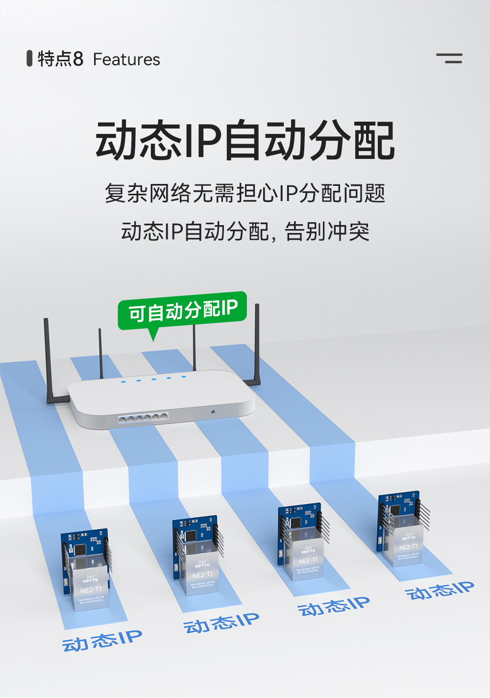 NE2-T1 串口轉(zhuǎn)以太網(wǎng)超級(jí)網(wǎng)口模組 (11)