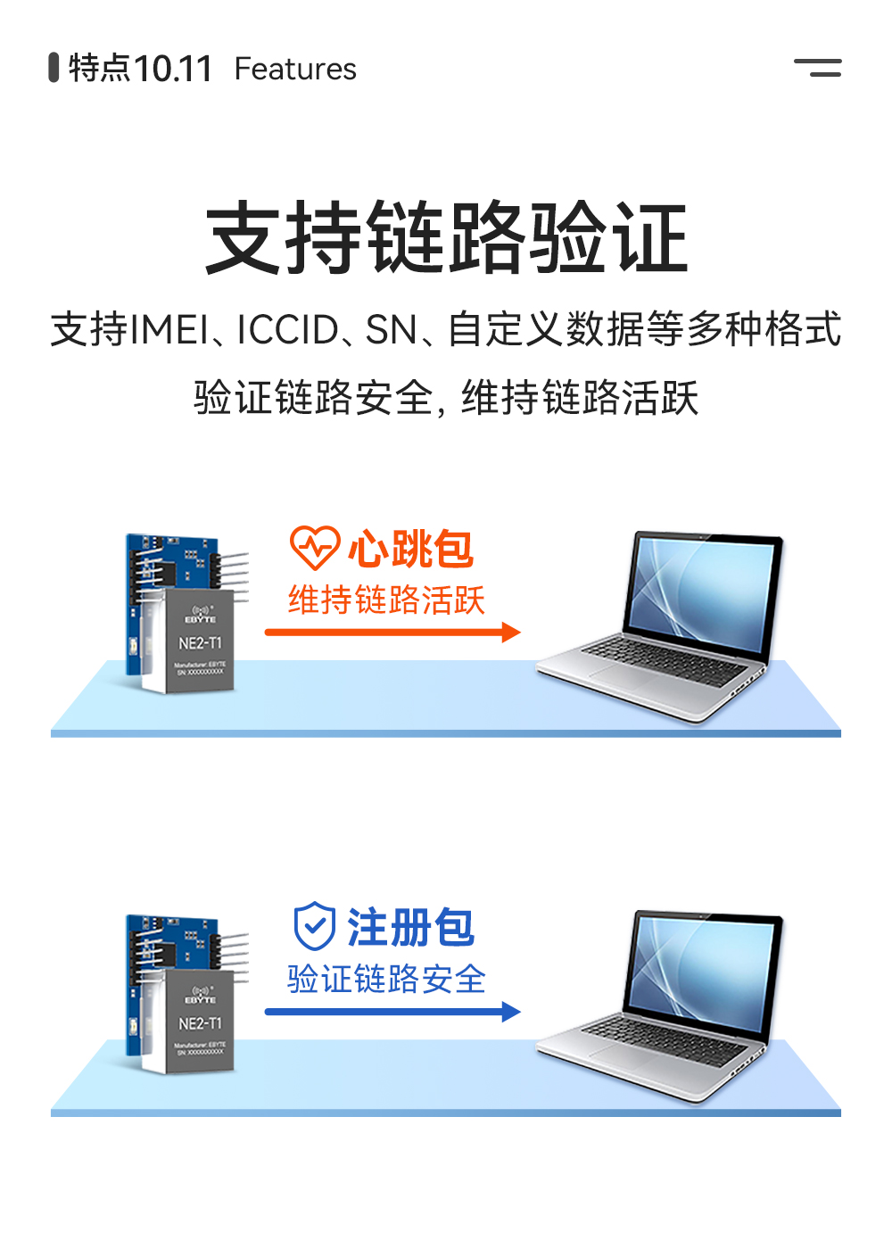 NE2-T1 串口轉(zhuǎn)以太網(wǎng)超級(jí)網(wǎng)口模組 (13)