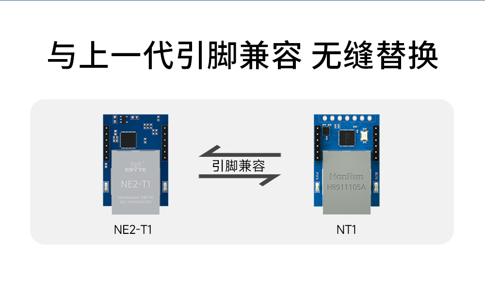 NE2-T1 串口轉(zhuǎn)以太網(wǎng)超級(jí)網(wǎng)口模組 (19)